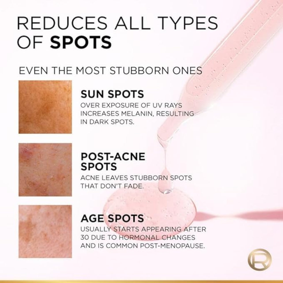 L'Oreal Paris Glycolic Bright 8% [Melasyl + Niacinamide] Face Serum for Brightening Dark Spots